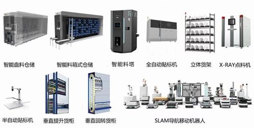 時隔一個月,倉儲機器人提供商派迅智能再獲數(shù)千萬pre a 輪融資