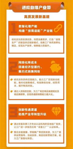 京喜工廠 產(chǎn)銷全鏈路賦能，助力工廠智慧升級與轉(zhuǎn)型新篇章